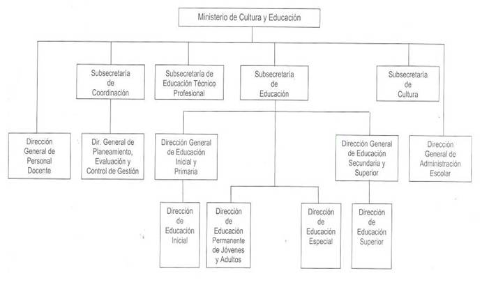 Descripcin: C:\Documents and Settings\mmachado\Mis documentos\1016.JPG